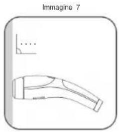 Vevor T021K - Introduzione al funzionamento del dispositivo - 3