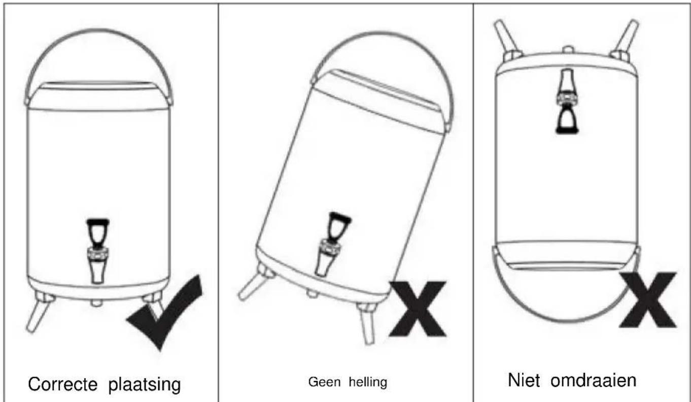 Vevor WNS-2 - • Hoe te plaatsen - 1