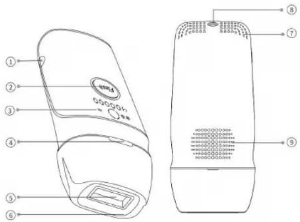 Vevor T013C - Configuration of Main unit - 1
