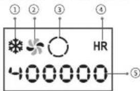 Vevor T013C - Introduction of Display screen - 1