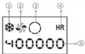 Vevor T013C - Introduction of Display screen - 1