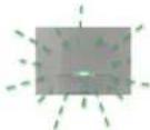 Vevor T013C - Configuration of Main unit - 3