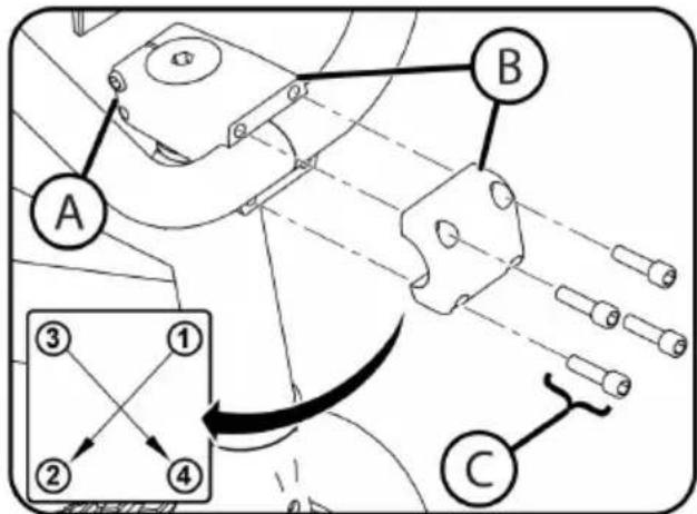 Vevor SS24004 - Handlebar Installation-continued - 2