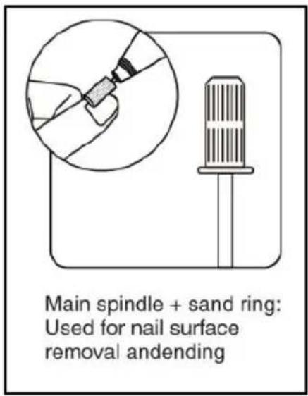 Vevor SN358S - INTRODUCTION TO GRINDING HEAD - 7