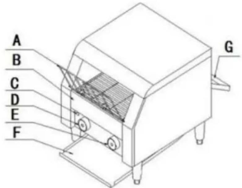Vevor TT-300 - Specificatie van de broodrooster voor verschillende modellen: - 1