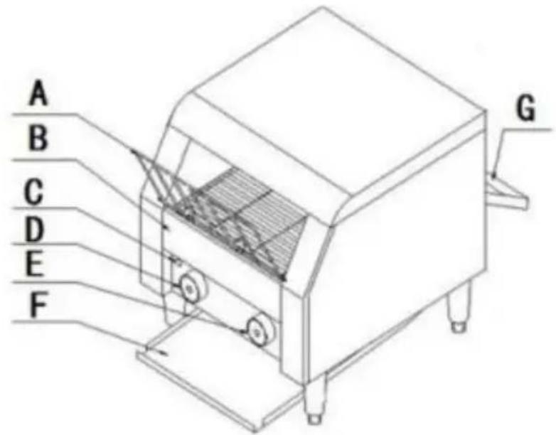Vevor TT-300 - Specifiche del tostapane per diversi modelli: - 1