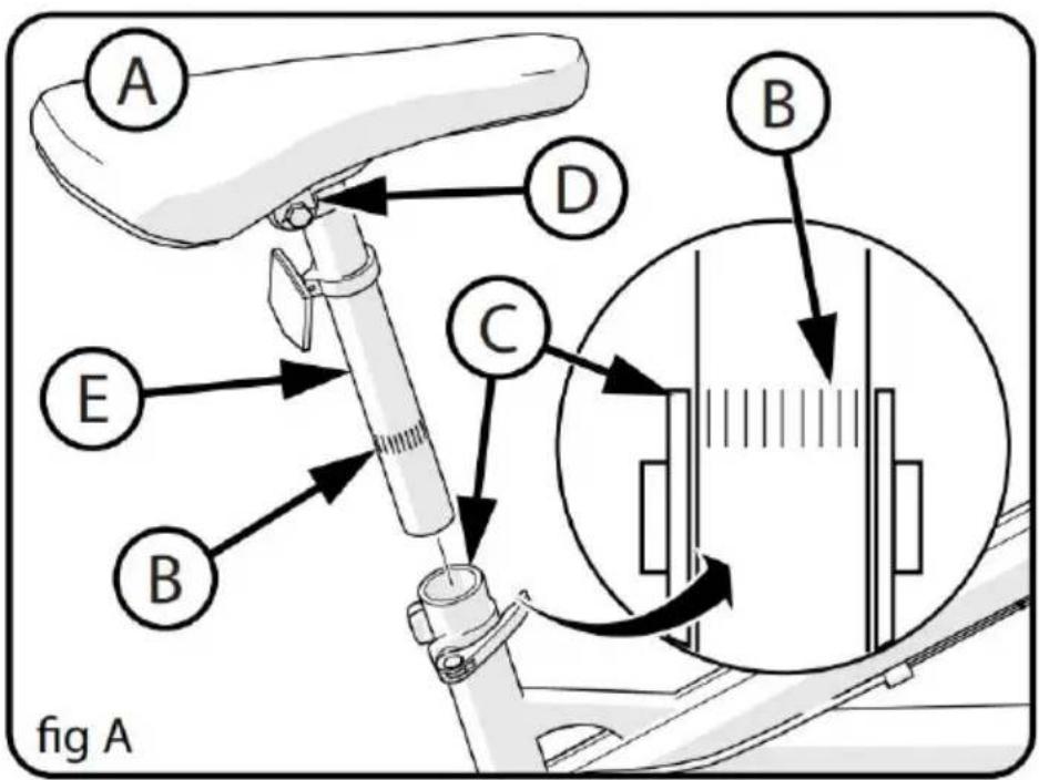 Vevor SS24003 - SEAT AND SEAT POST SETUP: - 1