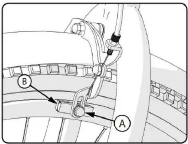 Vevor SS24003 - Paso dos: Pruebe la estanqueidad de cada zapata de freno: - 1