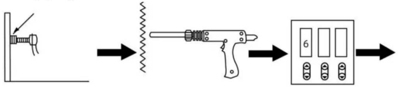 Vevor VR230 - Note: - 1