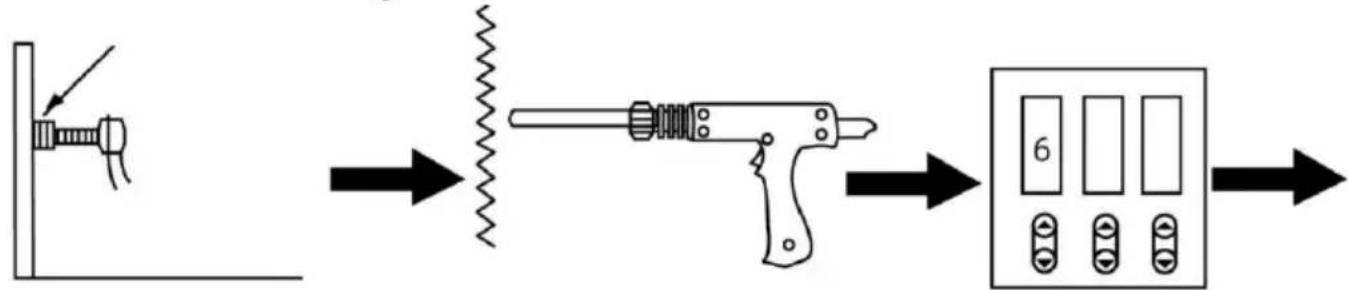 Vevor VR230 - d. wave line welding - 1