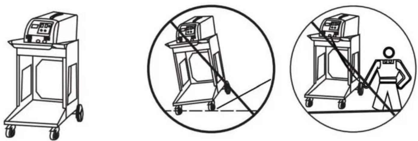 Vevor VR230 - Spostare e posizionare l'attenzione della macchina - 1