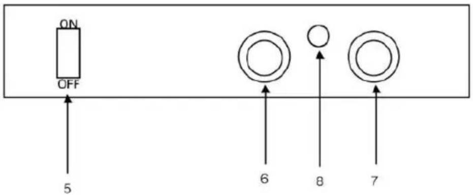Vevor VR230 - Operation panel guidelines - 2
