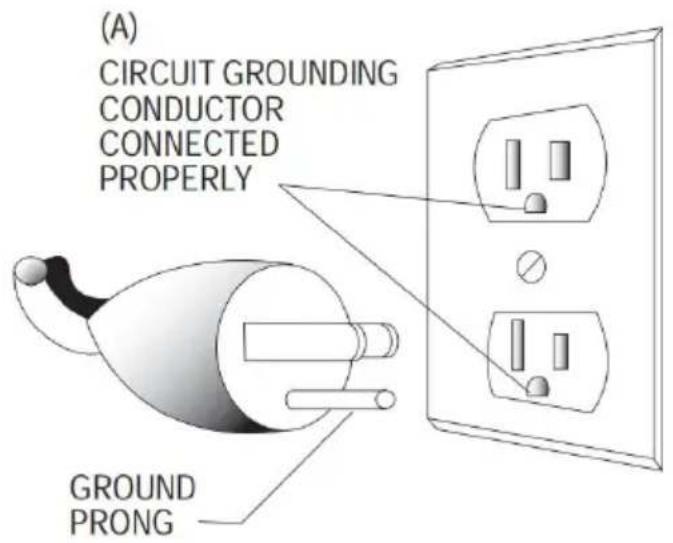 Vevor X1301 - GROUDING INSTRUCTIONS - 1