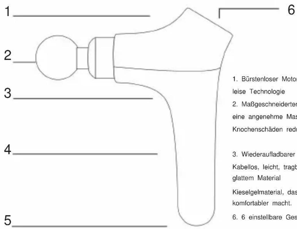 Vevor PM13 - PRODUKTBESCHREIBUNG - 1