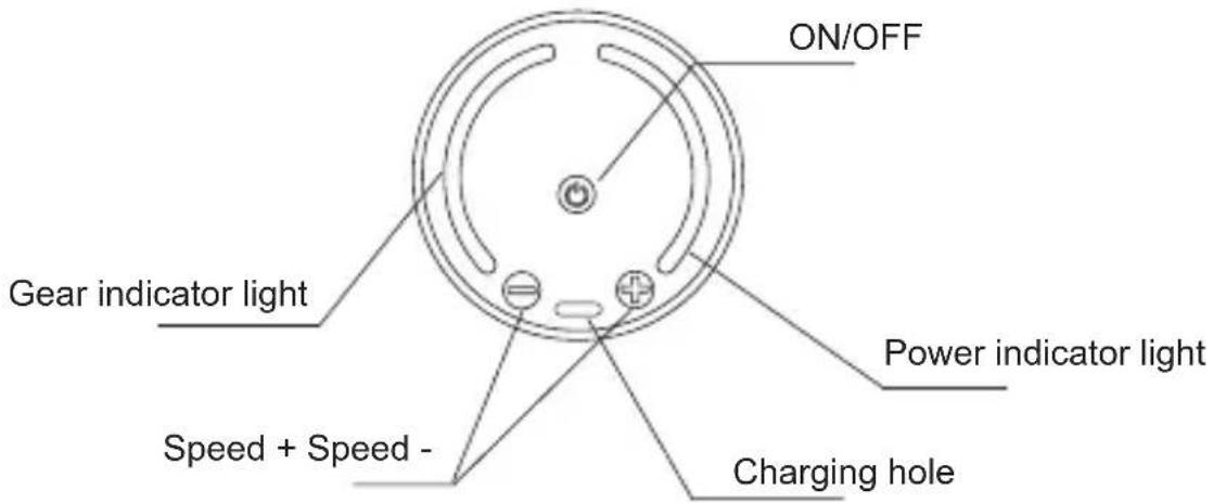 Vevor PM13 - PRODUCT DESCRIPTION - 2