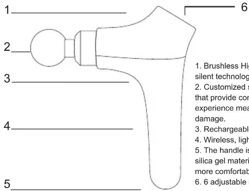 Vevor PM13 - PRODUCT DESCRIPTION - 1