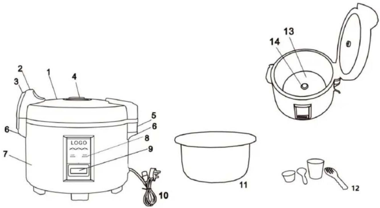 Vevor X901 - PARTS IDENTIFICATION - 1