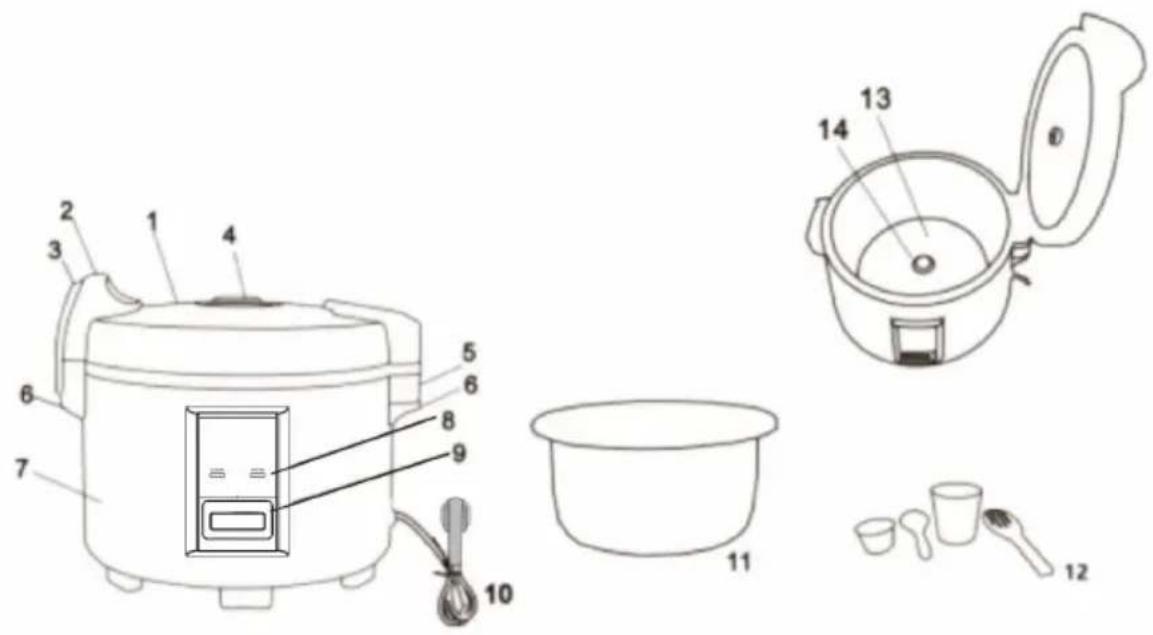 Vevor X901 - PARTS IDENTIFICATION - 1