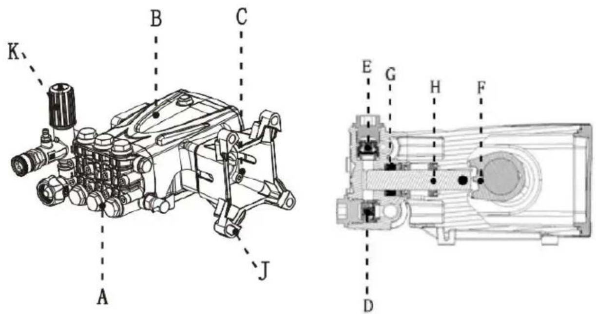 Vevor QXB-6 - Main components - 1
