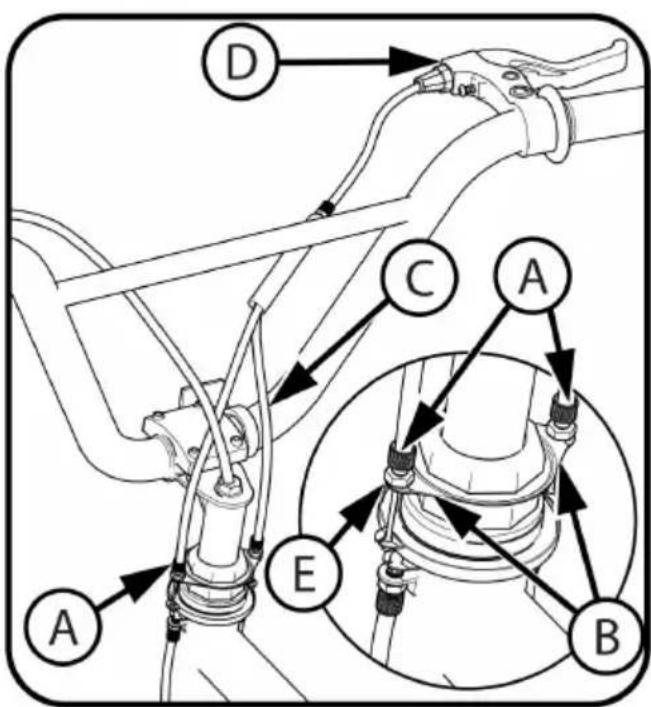 Vevor SS24002 - Gyro-Vorbau und Bremsen-Setup - Fortsetzung - 1