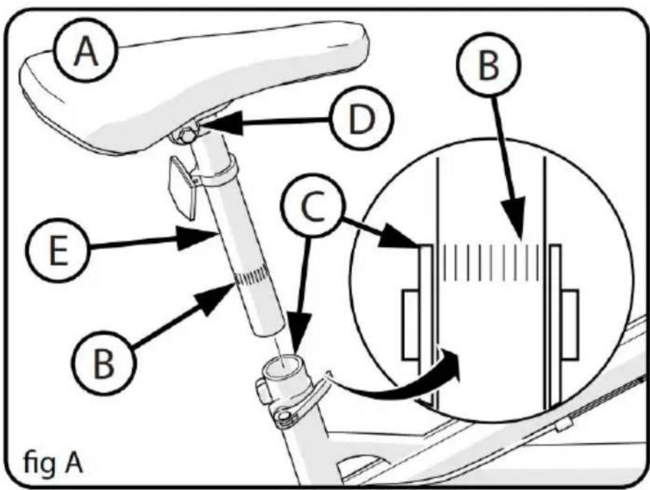 Vevor SS24002 - SEAT AND SEAT POST SETUP: - 1
