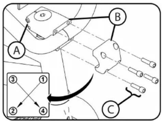 Vevor SS24002 - Styreinstallation - fortssätting - 2