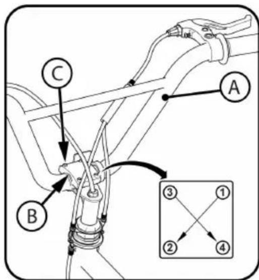 Vevor SS24002 - Vorbau- und Lenker-Setup - Gyro Brake - 1