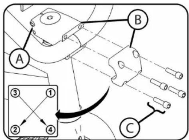 Vevor SS24002 - Handlebar Installation-continued - 2