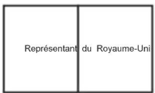 Représentant du Royaume-Uni