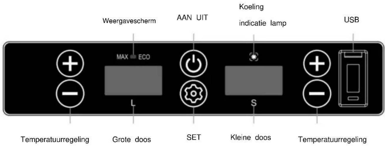 Vevor X40K - Instructies voor hengel - 2