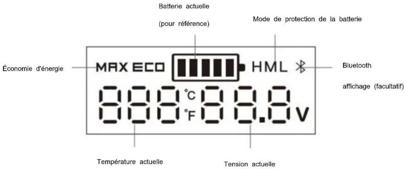 Vevor X40K - Instructions pour la tige - 3