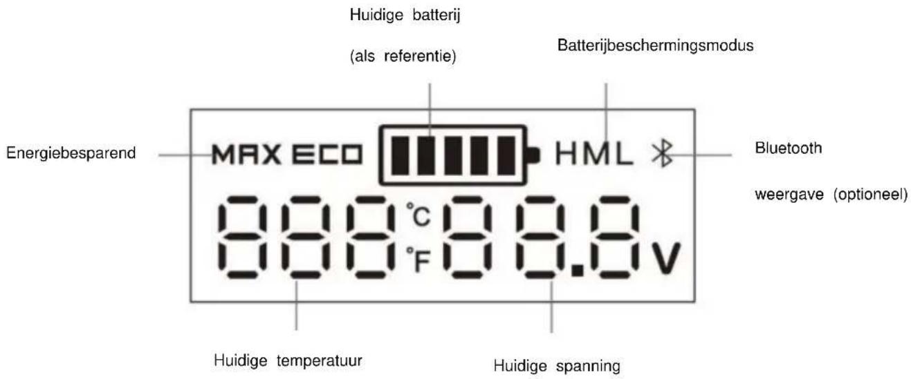 Vevor X40K - Instructies voor hengel - 3