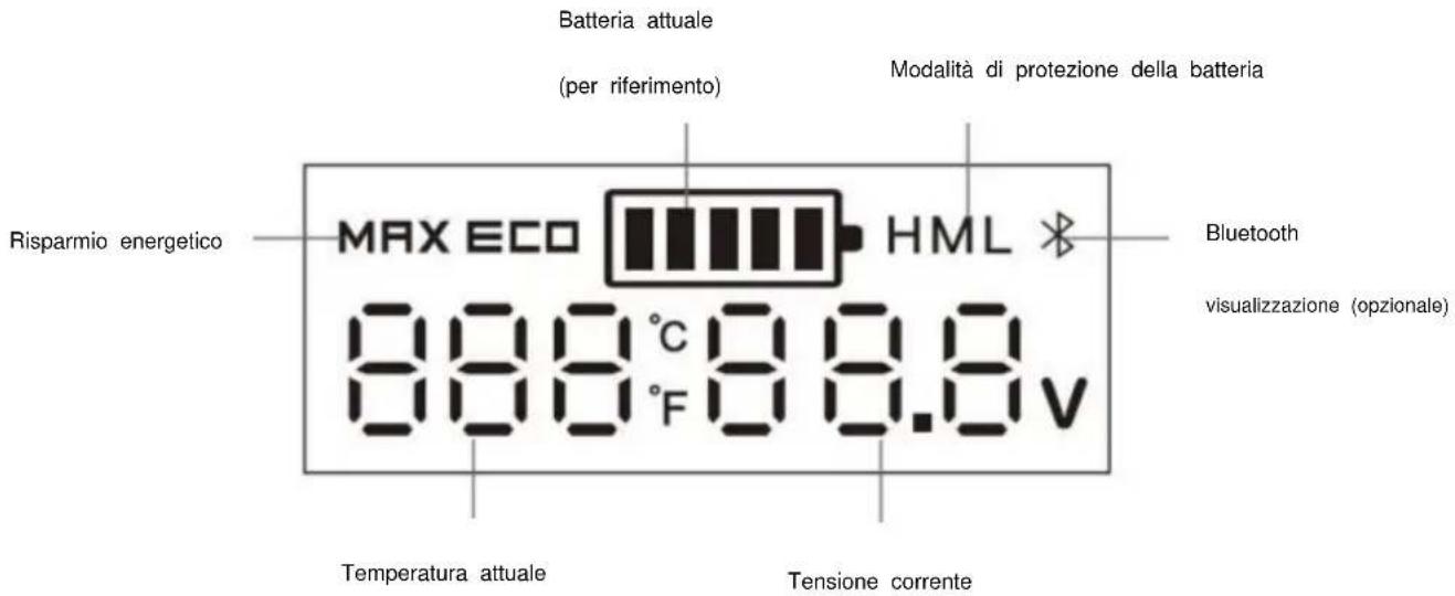 Vevor X40K - Istruzioni per l'asta - 3