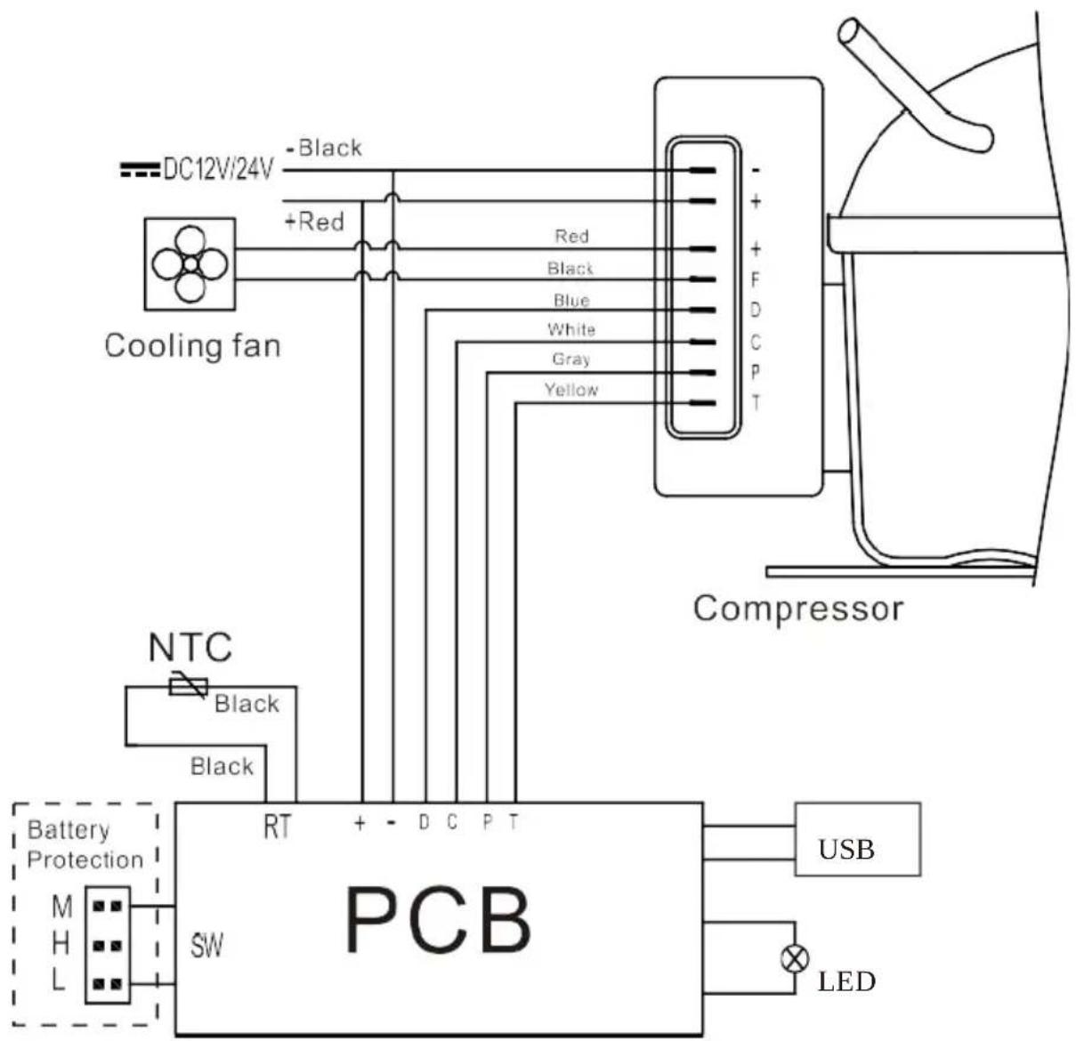 Vevor X40K - FCC Information - 1