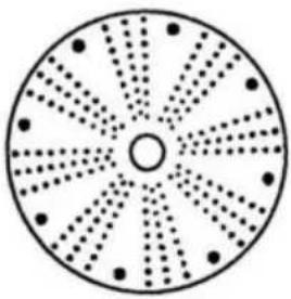 Vevor VC60MS - Configuratie en accessoires - 1