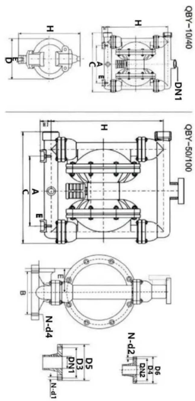 Vevor QBK-40L - QBK INSTALLATION SIZE CHART - 4