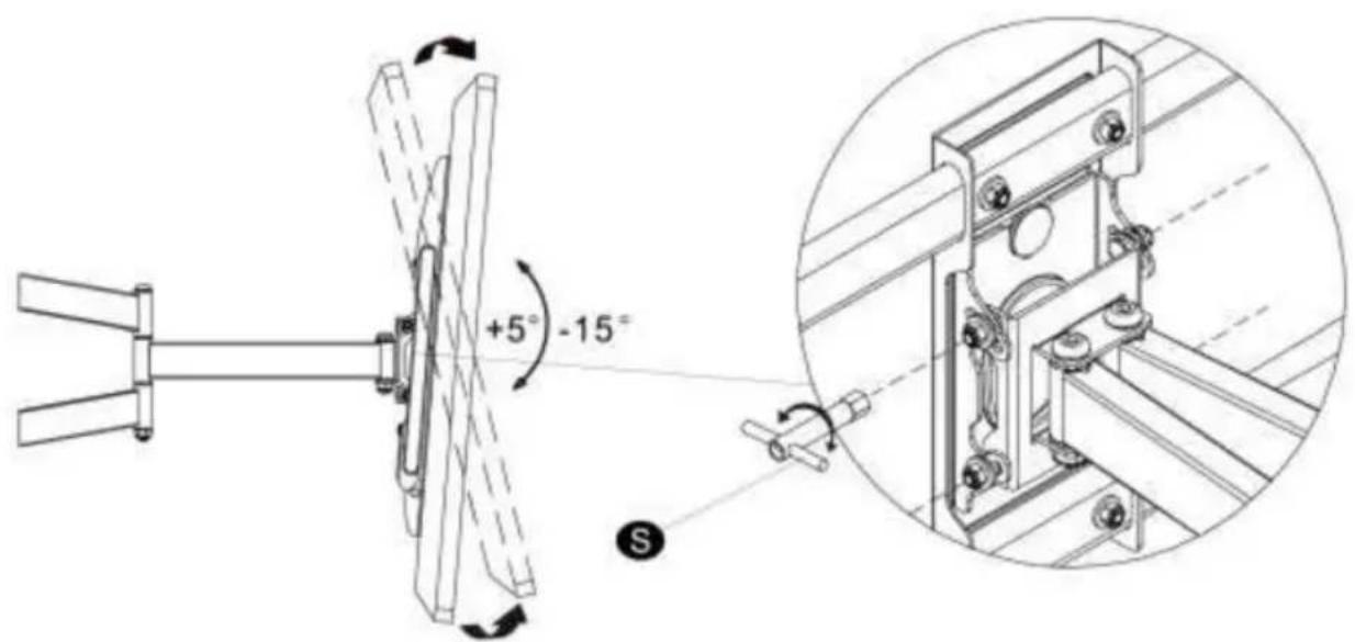 Vevor RLLF7-X - STEP 4-2 Tilting AngelAdjustment (+5°-15°) - 1