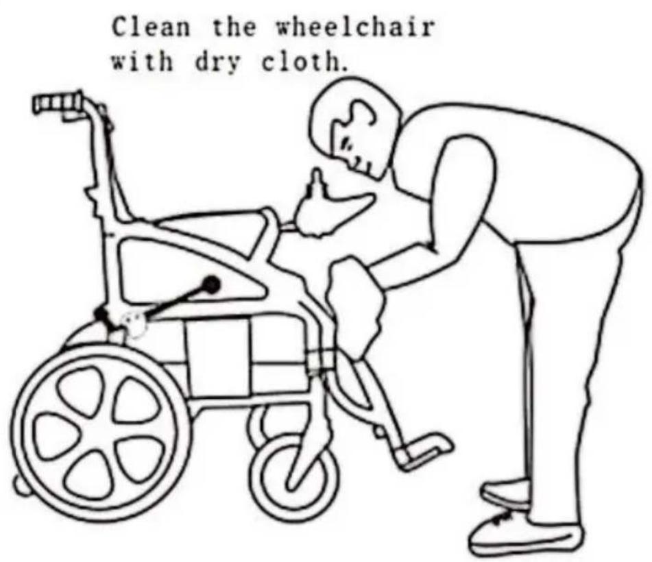 Vevor W5216 - Reparatie - 1