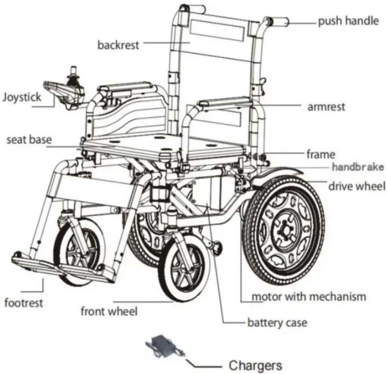 Vevor W5216 - The structure of the power wheelchair - 1