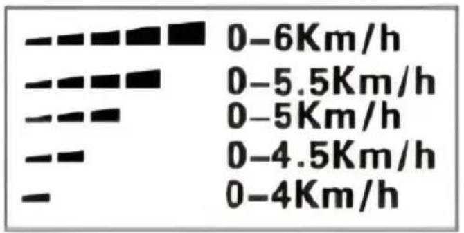 Vevor W5216 - Verwendung - 1