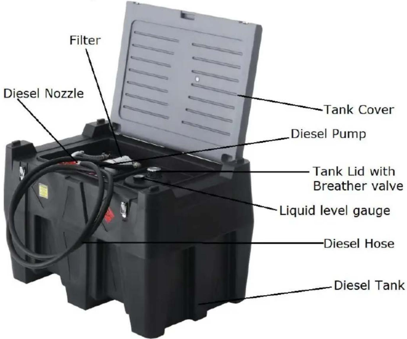 Vevor TKA400-E - 1