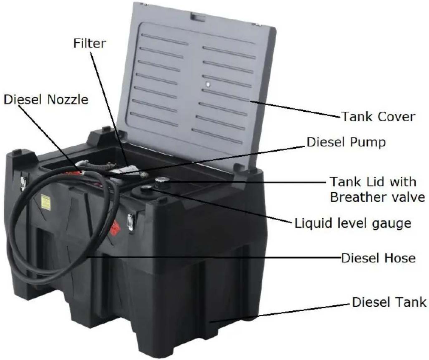 Vevor TKA400-E - PORTABLE DIESEL TANK - 2