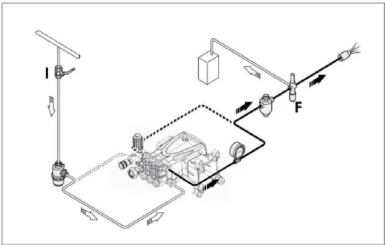 Vevor QXB-5 - INSTRUKCJA INSTALACJI - 3