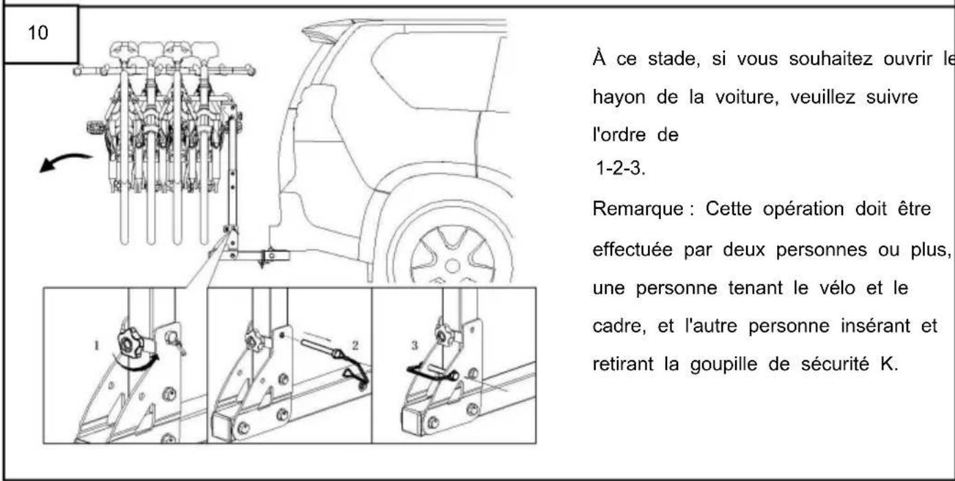 Vevor RC-1803H - Procédures d'installation - 4