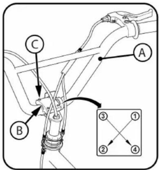 Vevor SS24005 - Inställning av spindel och styr -Gyrobroms - 1