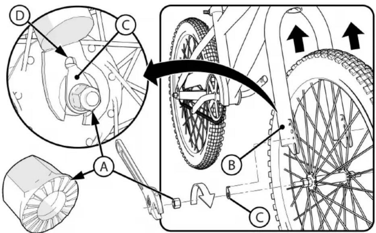 Vevor SS24005 - Installing the Front Wheel - 1