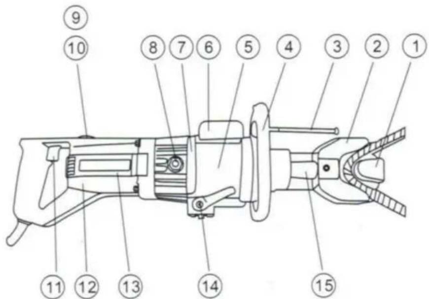Vevor RN-22 - Conservare con cura - 1