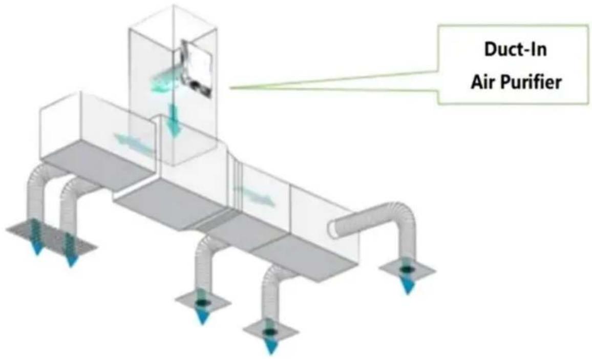 Vevor UV-218HP - Instrukcje instalacji - 1