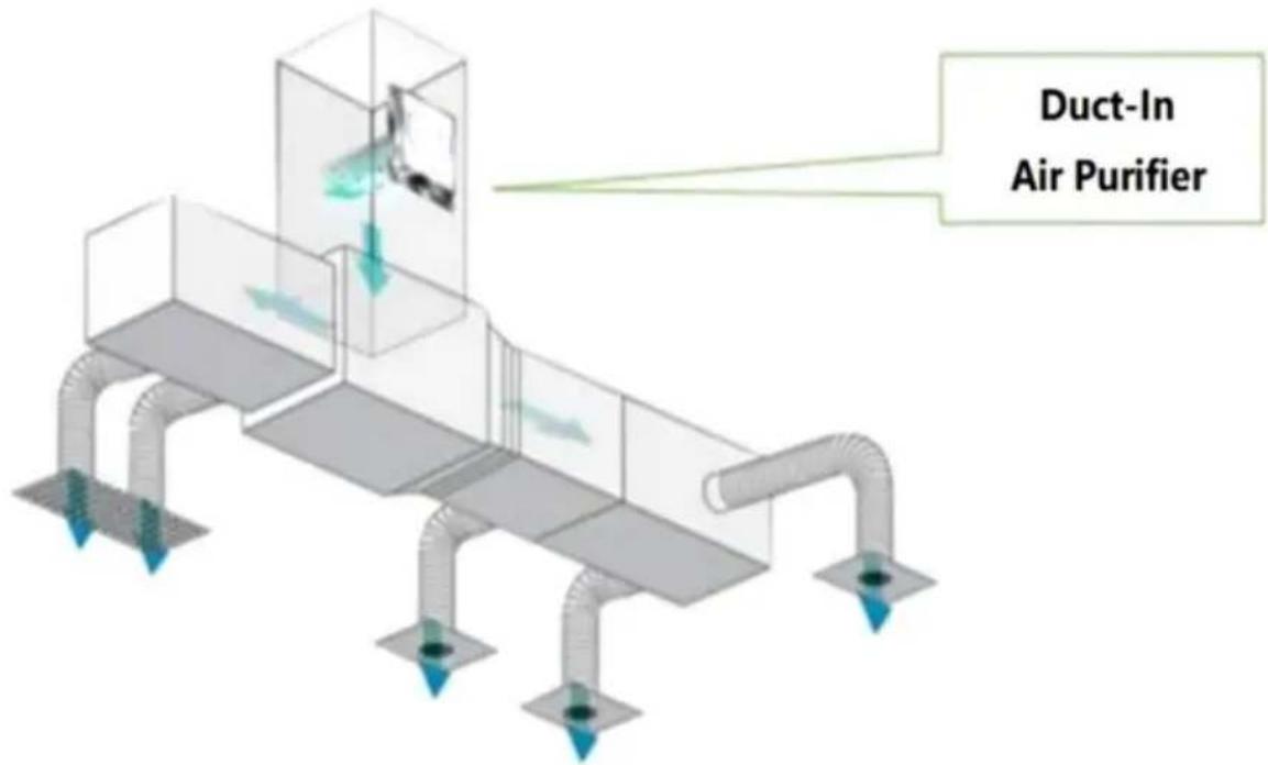 Vevor UV-218HP - Installationsinstruktioner - 1
