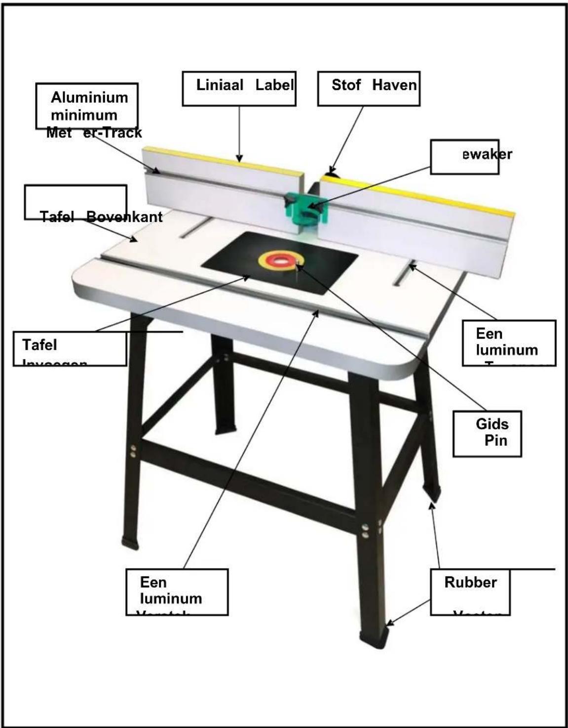 Vevor RT015 - FYSIEK FUNCTIONS - 1